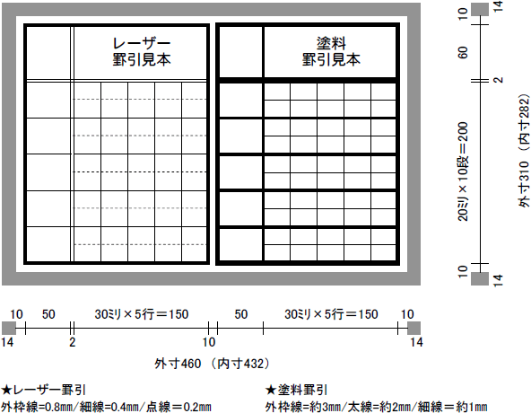 fig